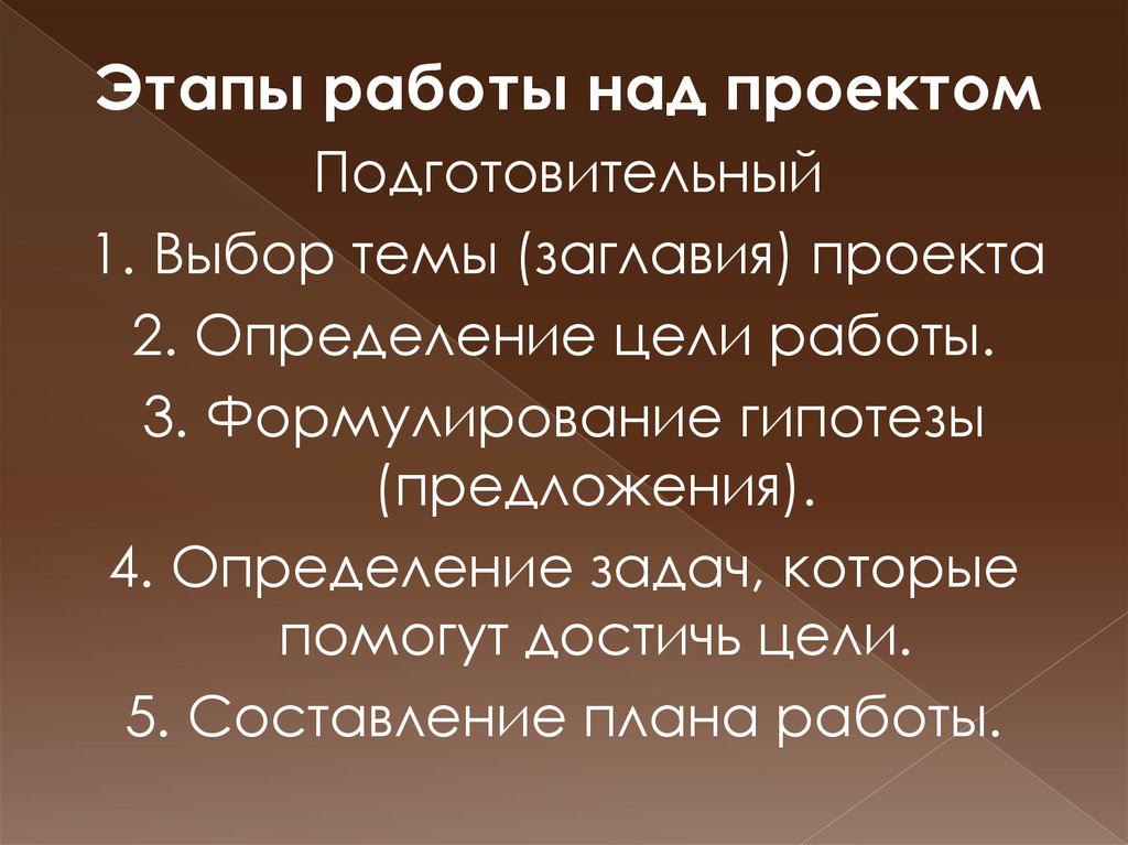 Этапы работы над индивидуальным проектом