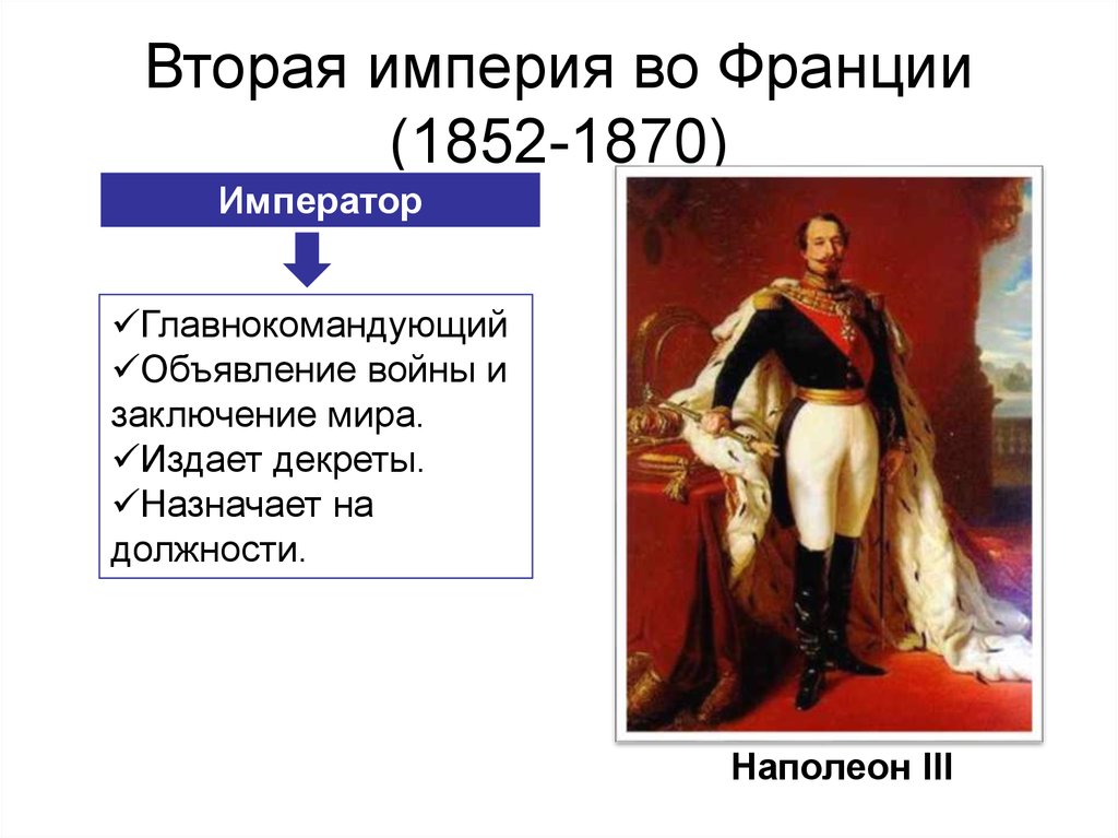 Установление во франции. Вторая Империя во Франции 1852-1870. Вторая Империя при Наполеоне III (1852—1871). Установление второй империи во Франции 1852-1870. Вторая Империя во Франции 1852-1870 таблица.