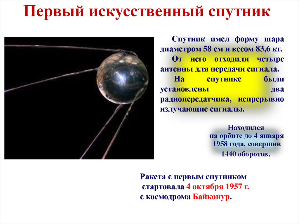 Первый искусственный спутник земли вопросы. Первый искусственный Спутник земли 1957. Спутник-1 искусственный Спутник. Строение первого искусственного спутника земли. Первый Спутник строение.