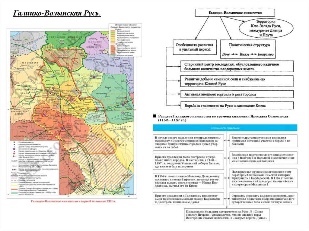 Волынское княжество особенности развития. Русские земли в период раздробленности Галицко Волынское. Галицко Волынское княжество карта раздробленность. Раздробленность Руси Галицко-Волынское княжество. Киевская Русь Галицко-Волынское княжество.
