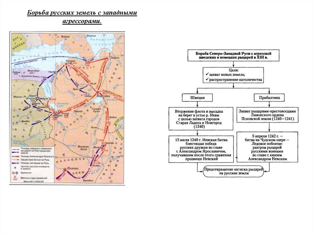 Походы александра невского против иноземных завоевателей карта