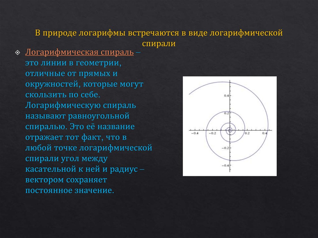 В природе логарифмы встречаются в виде логарифмической спирали