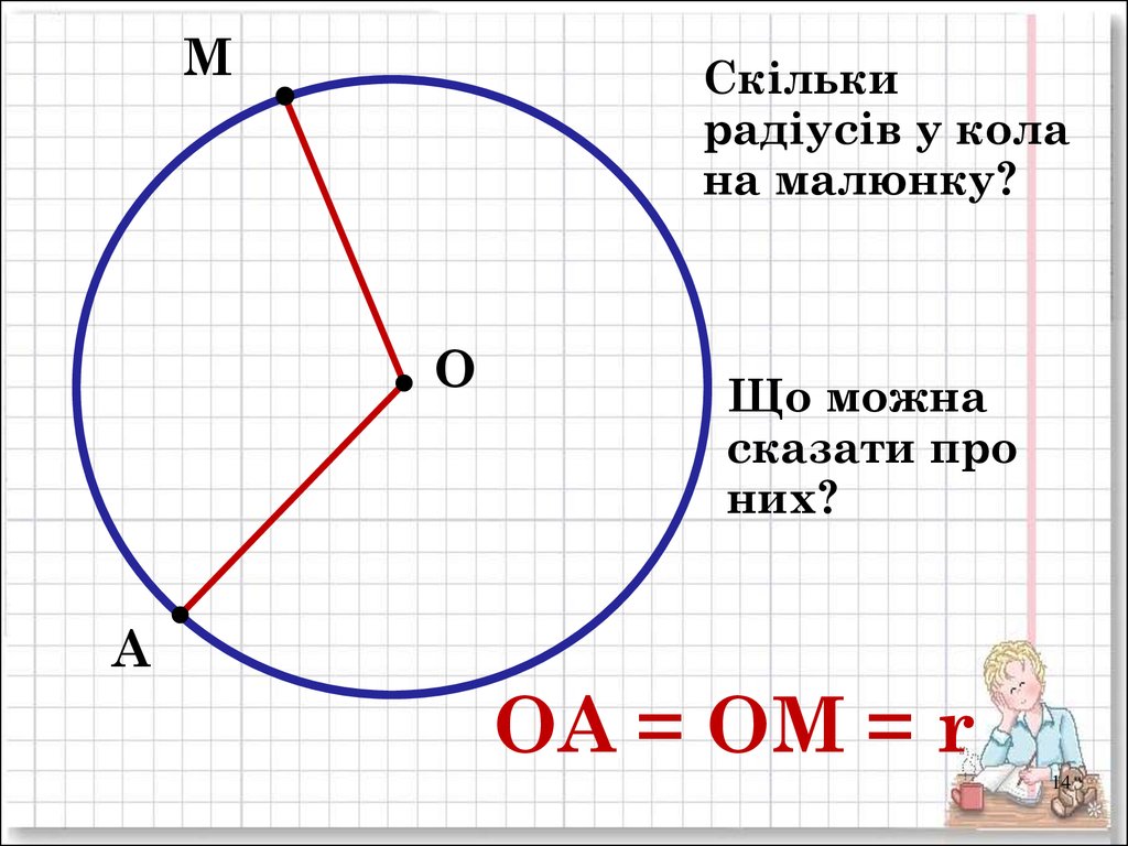 Коло і круг різниця. Радіус кола. Коло коло. Коло зовнішній одитк. Коло н