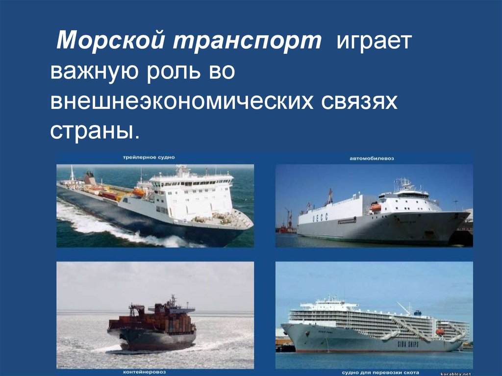 Роль морского транспорта. Морской транспорт. Морской транспорт России. География морского транспорта. Проект морской транспорт.
