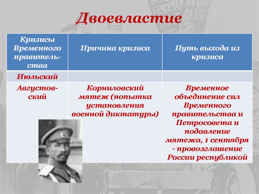 Аппарат анализа внешней политики основные аналитические методики и схемы