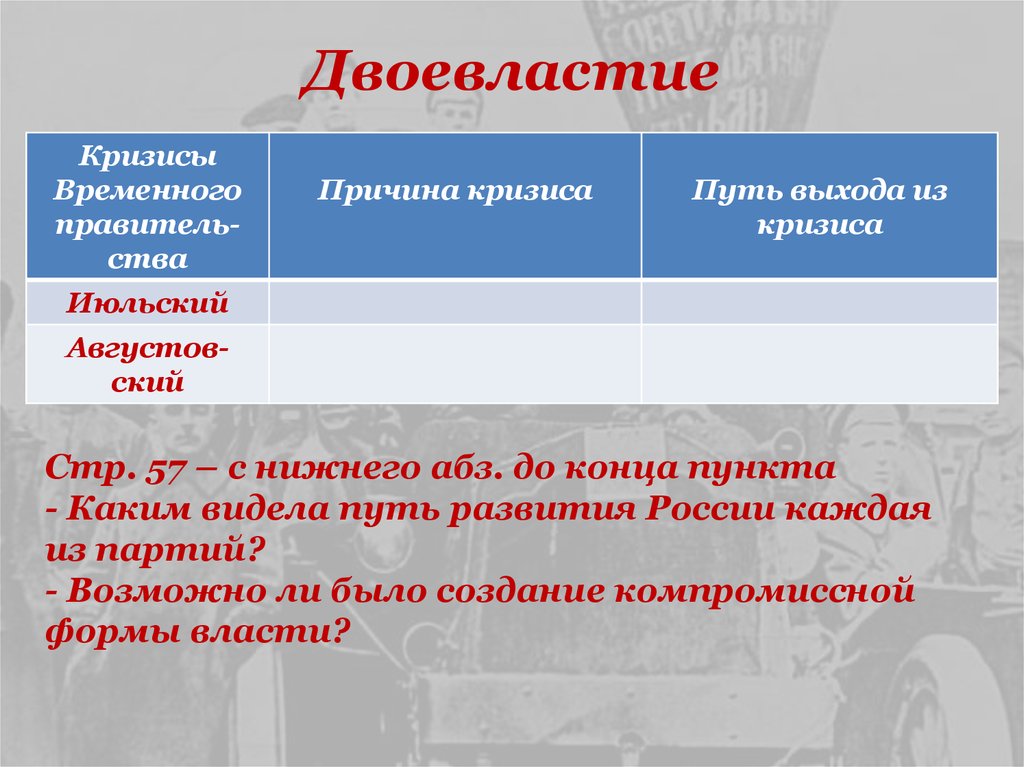 Сущность двоевластия состояла в одновременном существовании. Кризисы двоевластия 1917. Причины кризиса двоевластия. Двоевластие кризисы временного правительства. Кризисы двоевластия таблица.