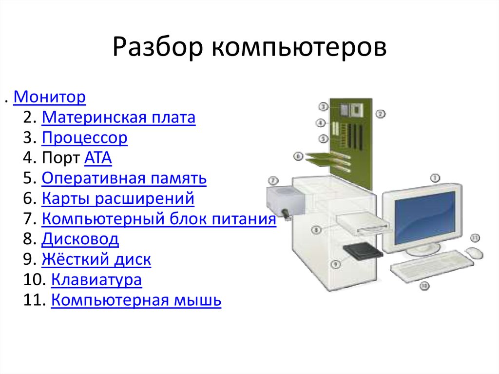 Содержится компьютер