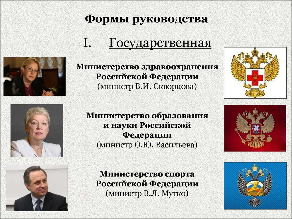 Минздрав россии обучение. Министерство образования и науки Российской Федерации. Формы руководства. Министерство здравоохранения Российской Федерации. Министерство образования РФ руководство.