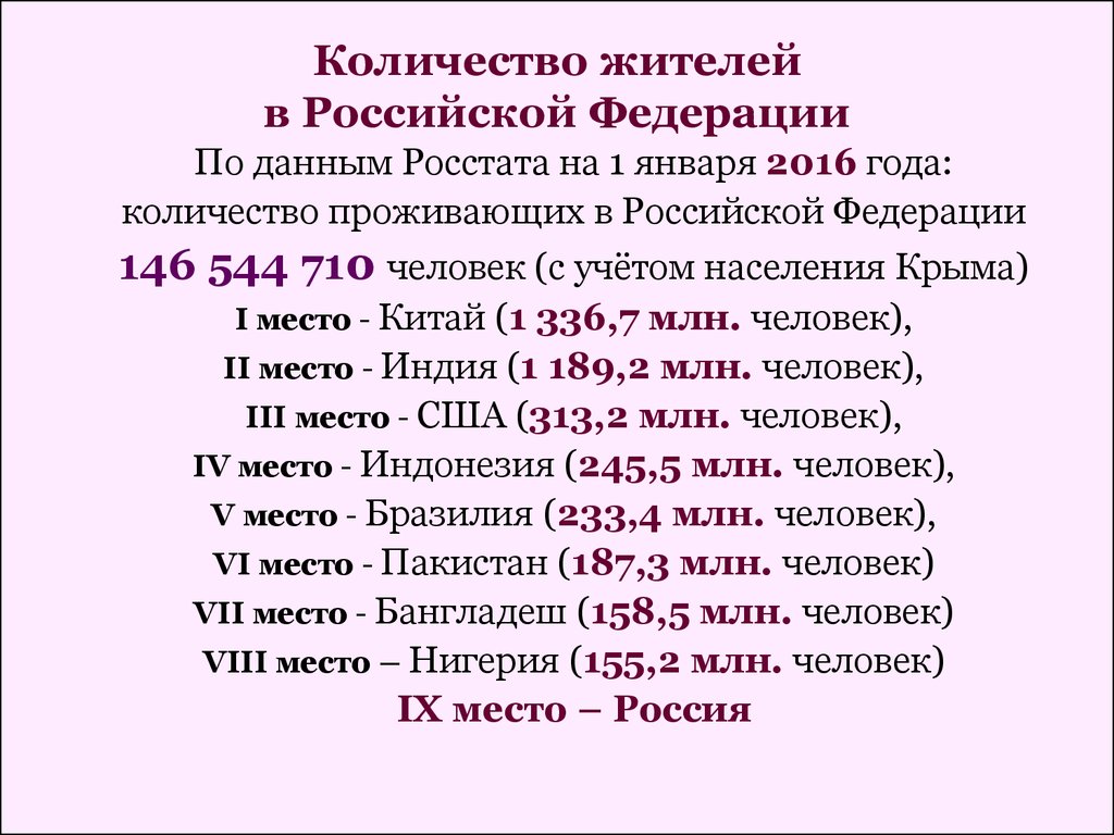 Количество жителей в Российской Федерации