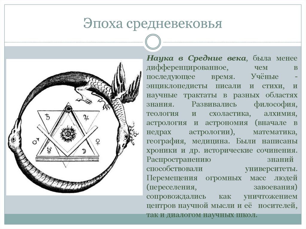 Астрология и наука презентация