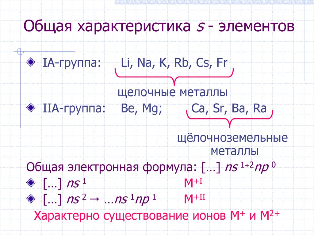 Соединения s металлов. Общая характеристика s элементов. Основные химические свойства s-элементов. Характеристика элемента s. S элементы 1 и 2 группы.