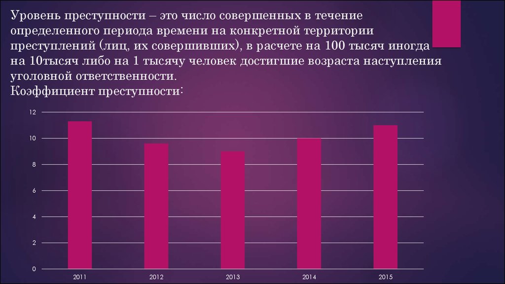 Характеристика преступности