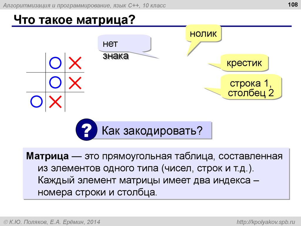 Что такое матрица?