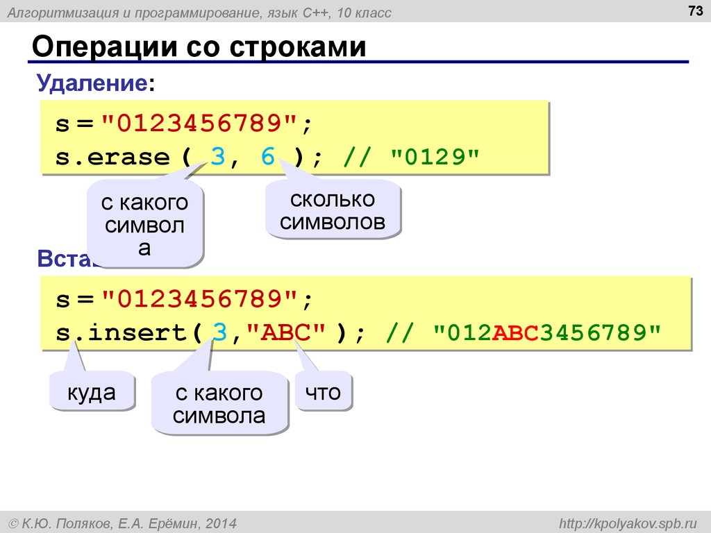 Русский язык в строках c. Строки в языке программирования. Операции со строками. Знаки операций в программировании. Операции со строками в c++.