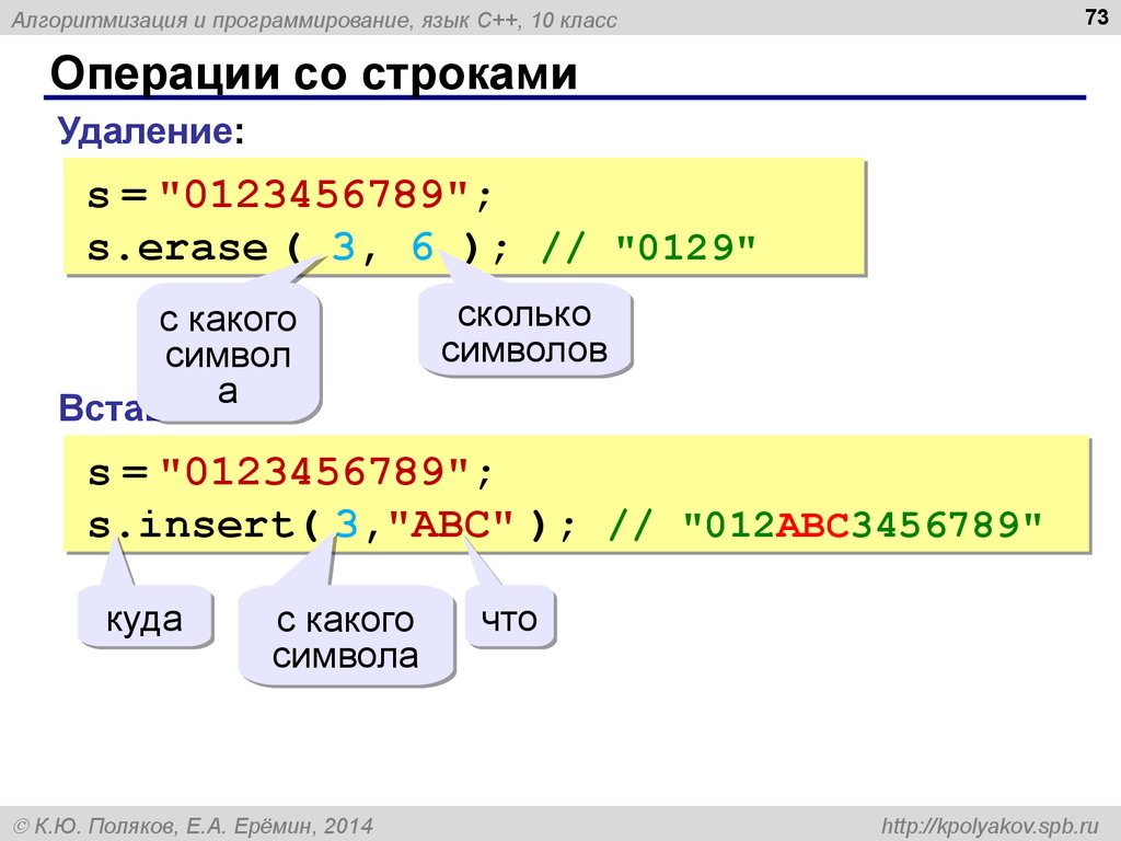 Как удалить символ из строки c. Знаки операций в программировании. Операции со строками. Операции со строками в c++. Строки и операции со строками c++.