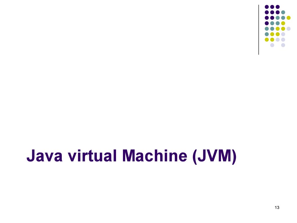 Java virtual Machine (JVM)