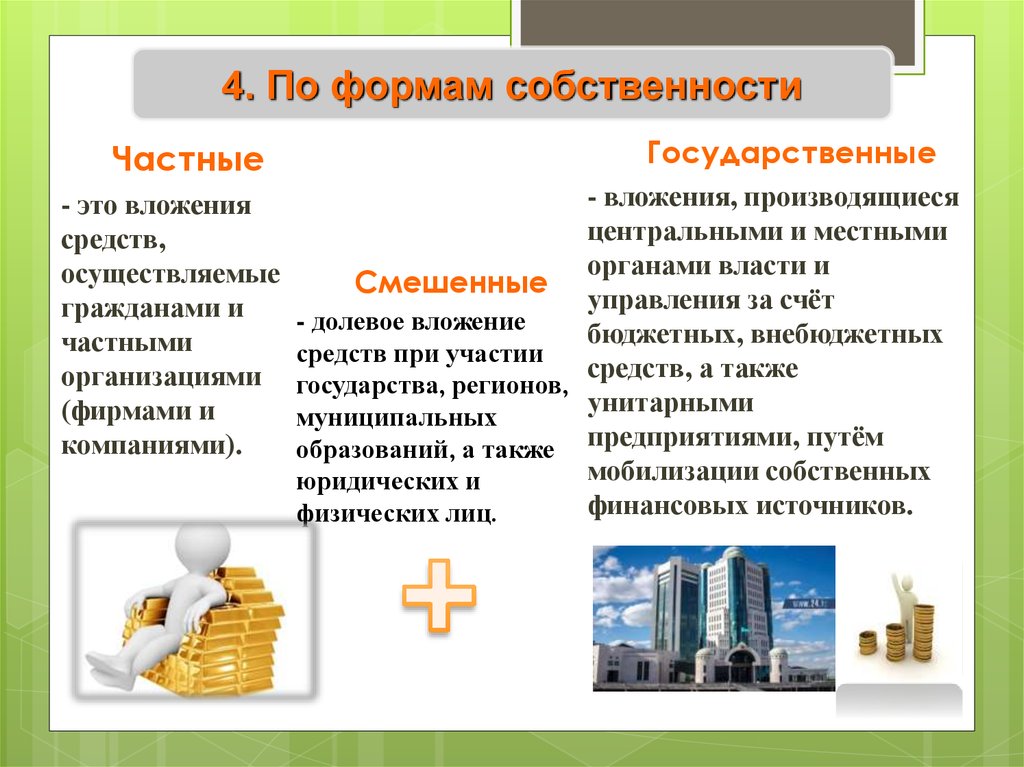 Финансовые вложения презентация