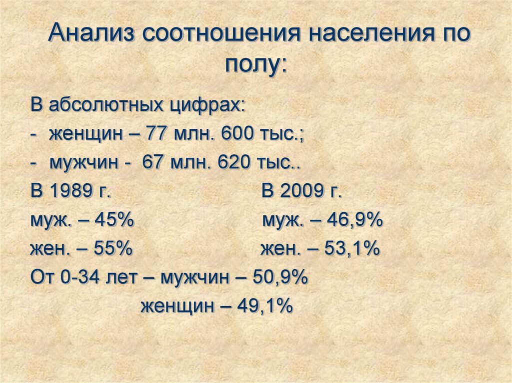 Анализ соотношения