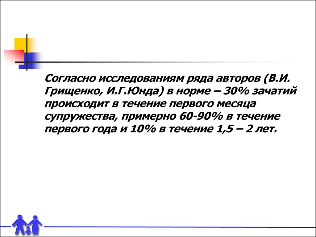 Происходит в течение первого года