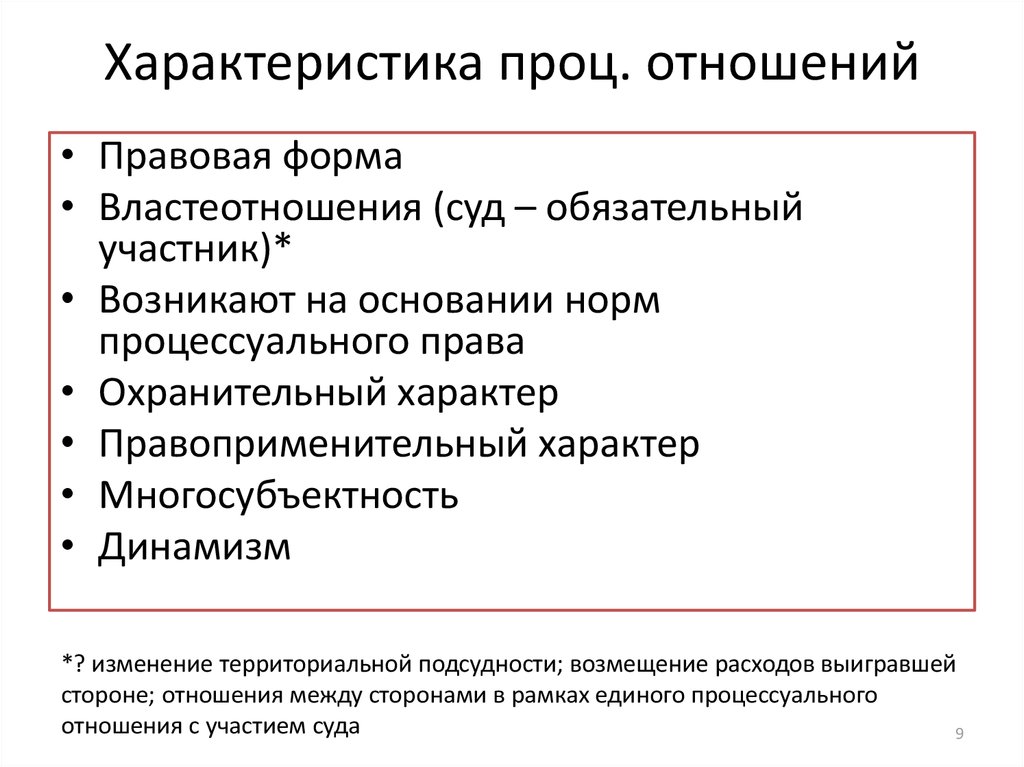 Обязательные участники. Властеотношения структура. Властеотношения признаки. Формы властеотношений. Метод властеотношений.