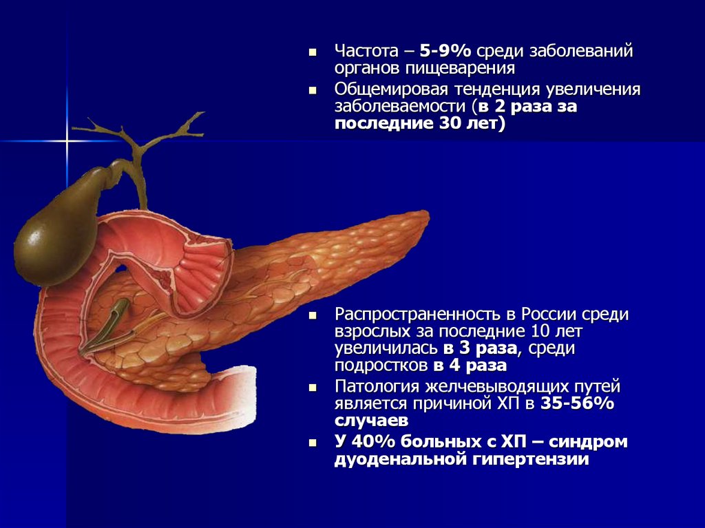 Хронический панкреатит