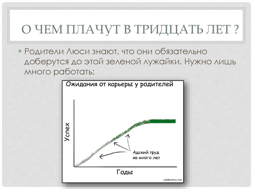 О чем плачут