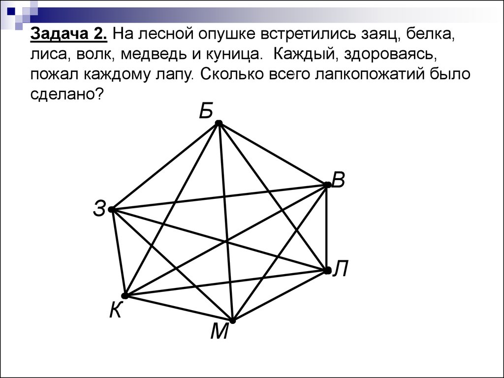 Задача про лапы