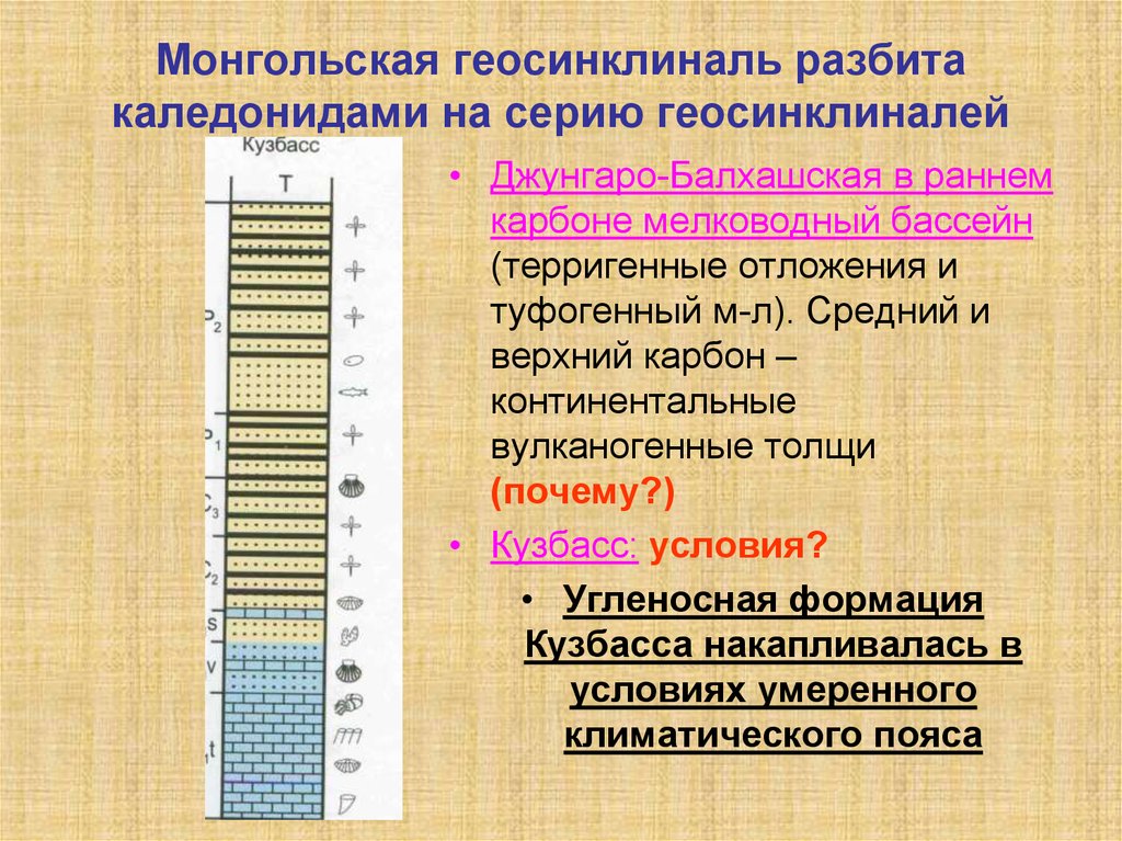 Карбон условия. Терригенная толща Нижнего карбона. Средний карбон. Верхний карбон. Терригенные отложения.