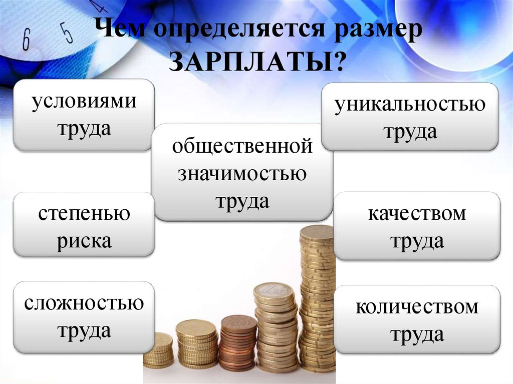 Мрот картинка для презентации