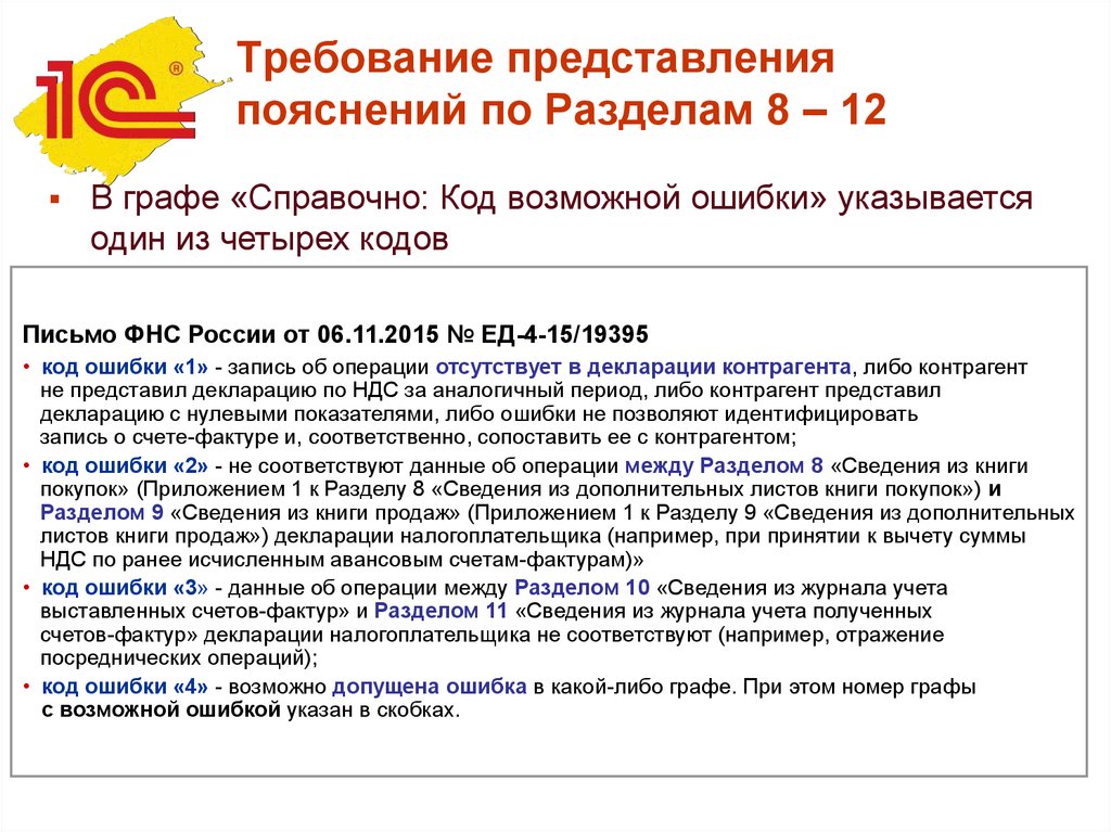 Код возможной ошибки. Пояснения в ИФНС по коду ошибки 05 по НДС. Требование НДС код ошибки 5. Справочно:код возможной ошибки. Пояснения по коду ошибки 2 в НДС.