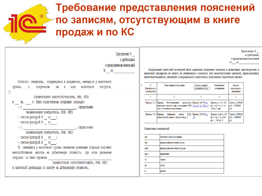 Представлениям и требованиям. Оформление представления и объяснения. Требование на предоставление животного для наблюдения.