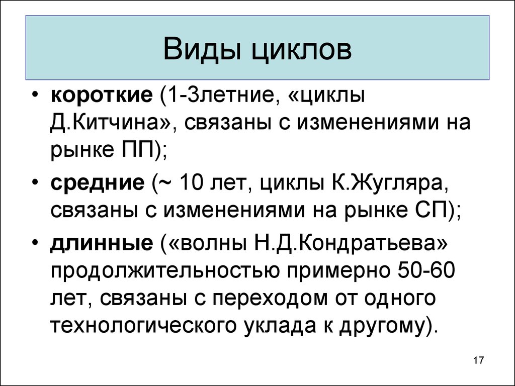 Виды циклов. Короткий цикл. Циклы Китчина связаны с. Короткие циклы типы связаны. Циклы Китчина это циклы связанные с.