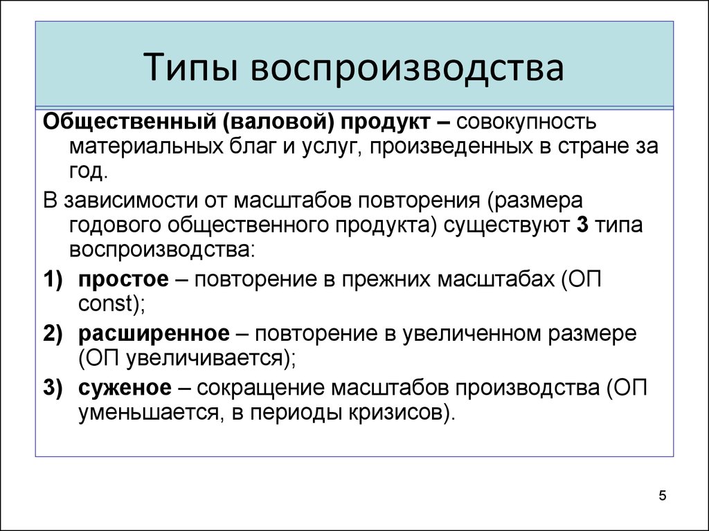 Общественное производство примеры. Типы воспроизводства в экономике. Виды общественного воспроизводства. Воспроизводство его типы и фазы. Типы общественного воспроизводства в экономике.