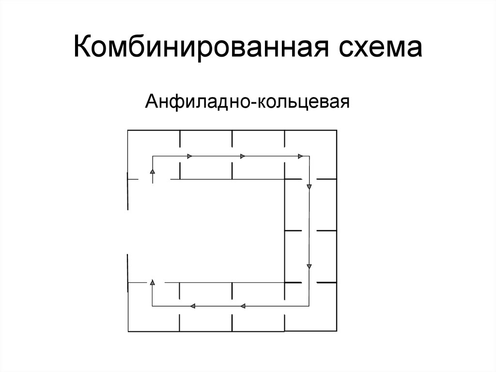 Ячейковая схема планировки