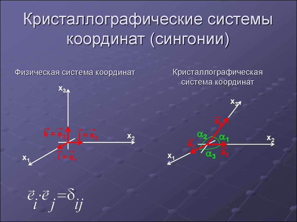 8 систем координат. Физические координаты. Кристаллографическая система координат. Кристаллов физическая система координат. Кристаллографические системы.