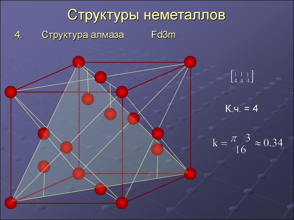 Параметры кристаллической