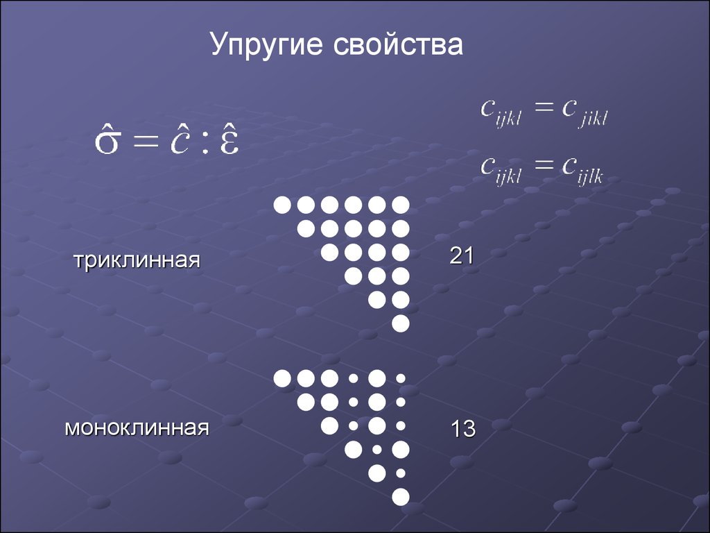 Упругие свойства. Симметрия физического свойства. Упругие свойства кристаллов.