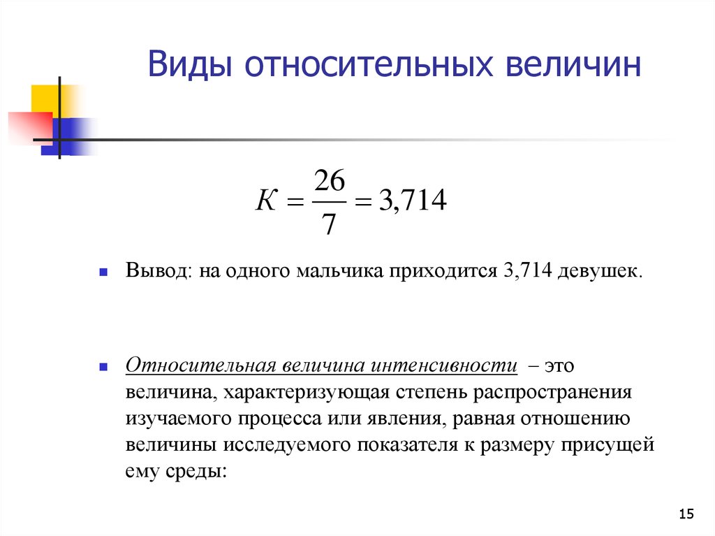 Вывод величина. Виды относительных величин. Виды относительных величин в статистике. Относительная величина интенсивности - это отношение. Отношение интенсивности в статистике это.