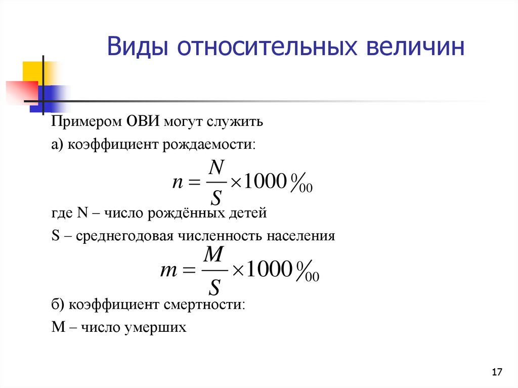 Определение относительных величин