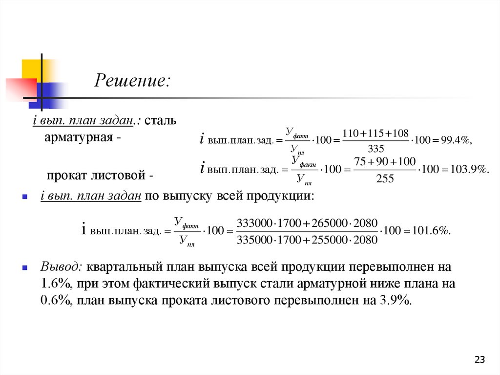 Абсолютные решения