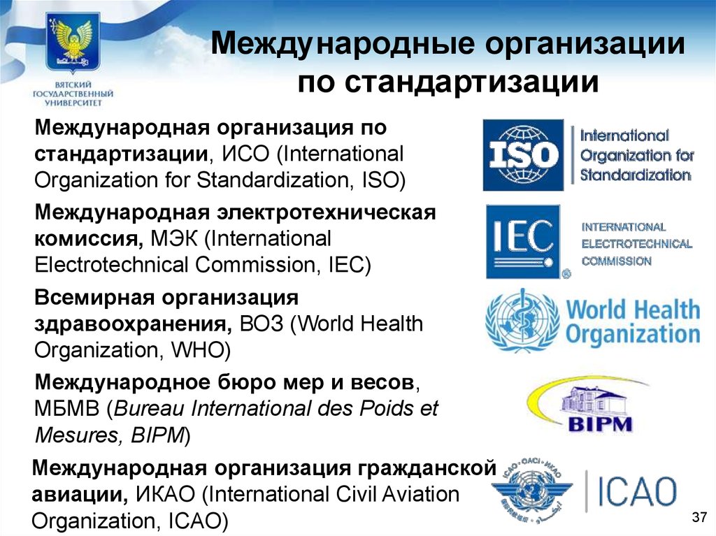 Перечислите основные международные. Международная организация по стандартизации. Международные организации по стандартизации метрологии. Международные органихаци. Назвать международные организации по стандартизации.