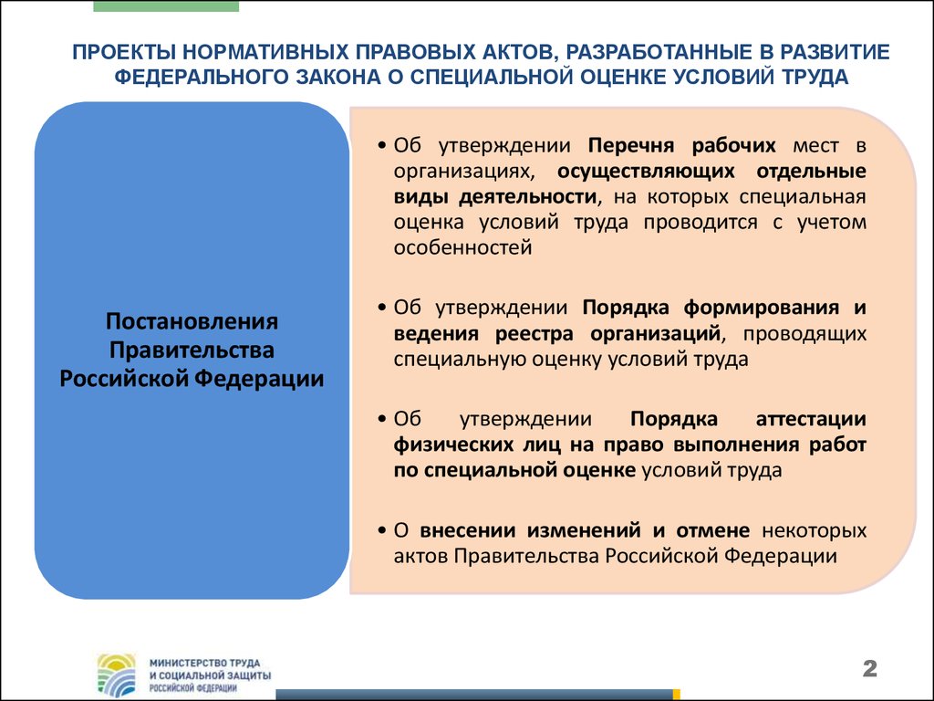 Фз о специальной оценке. Проект НПА. Нормативная база специальной оценки условий труда. Проект нормативного акта. Правовая оценка нормативно правовых актов.