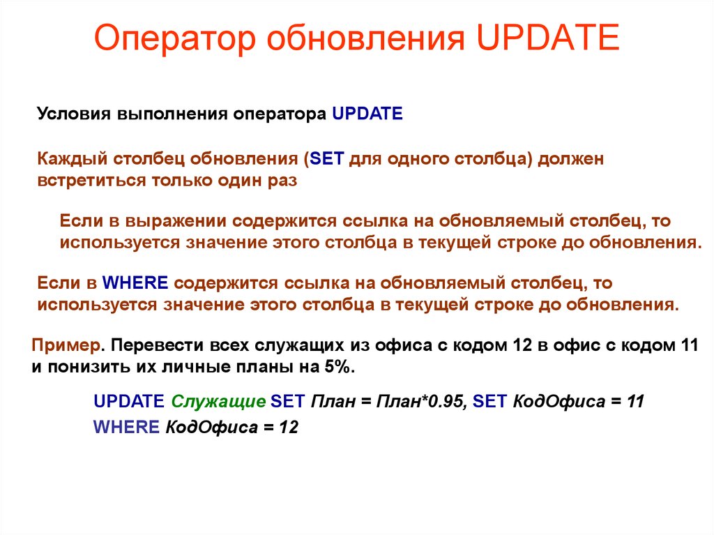 Язык запросов символы. Оператор update. Оператор модификации данных update позволяет. Операторы для модификации БД. Операторы обновления отношений БД.