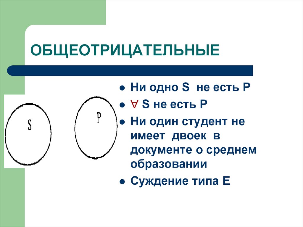 Суть р. Схема общеотрицательного суждения. Общеотрицательное суждение примеры. Это суждение является общеотрицательным.. Общеотрицательное суждение отражает схема.