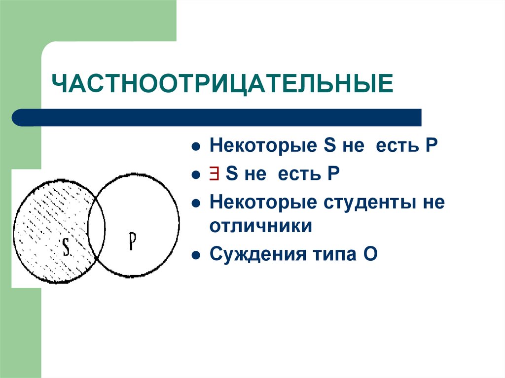 Схема суждений. Схема частноотрицательного суждения в логике. Частноотрицательные суждения примеры. Схема частноотрицаткльнооо суждения. Схема частно отрицательная суждения.