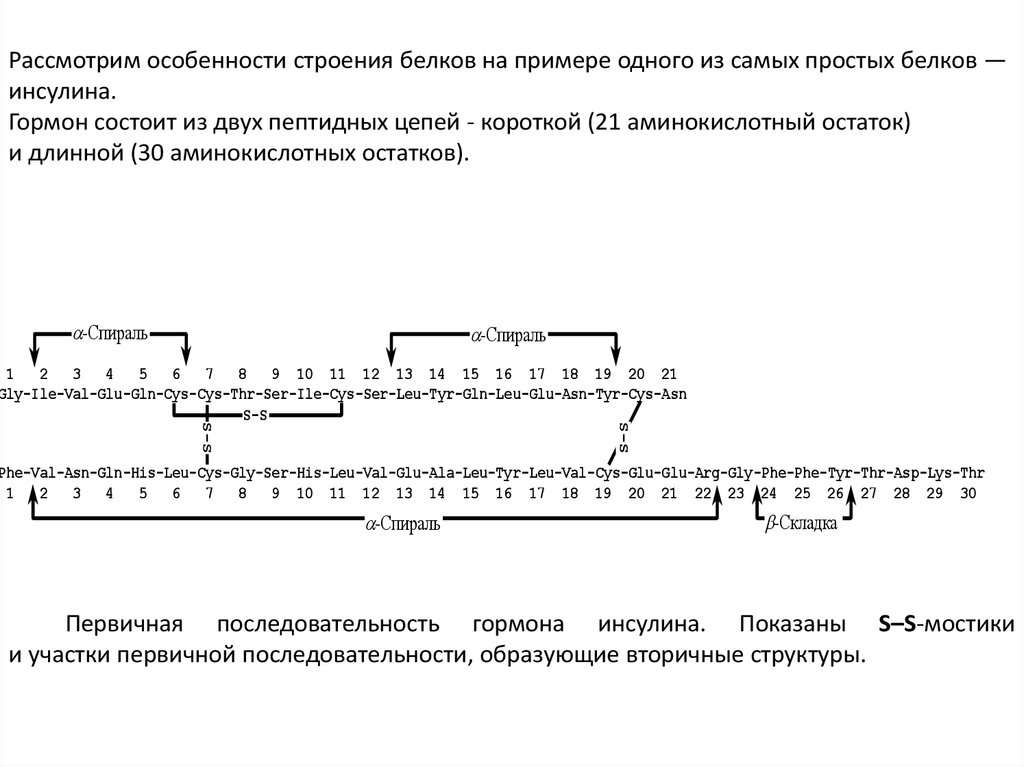 Уровни белков