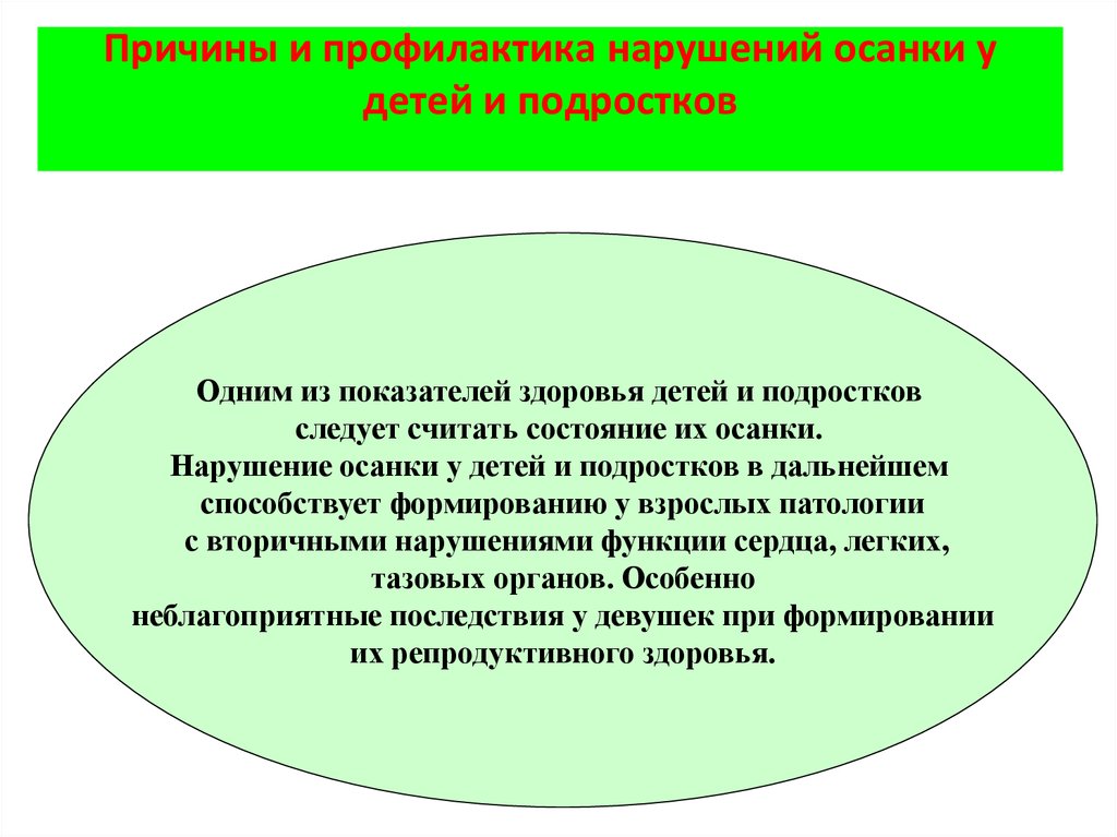 Упражнения По Профилактике Нарушений Осанки, Утомления Органов Зрения.