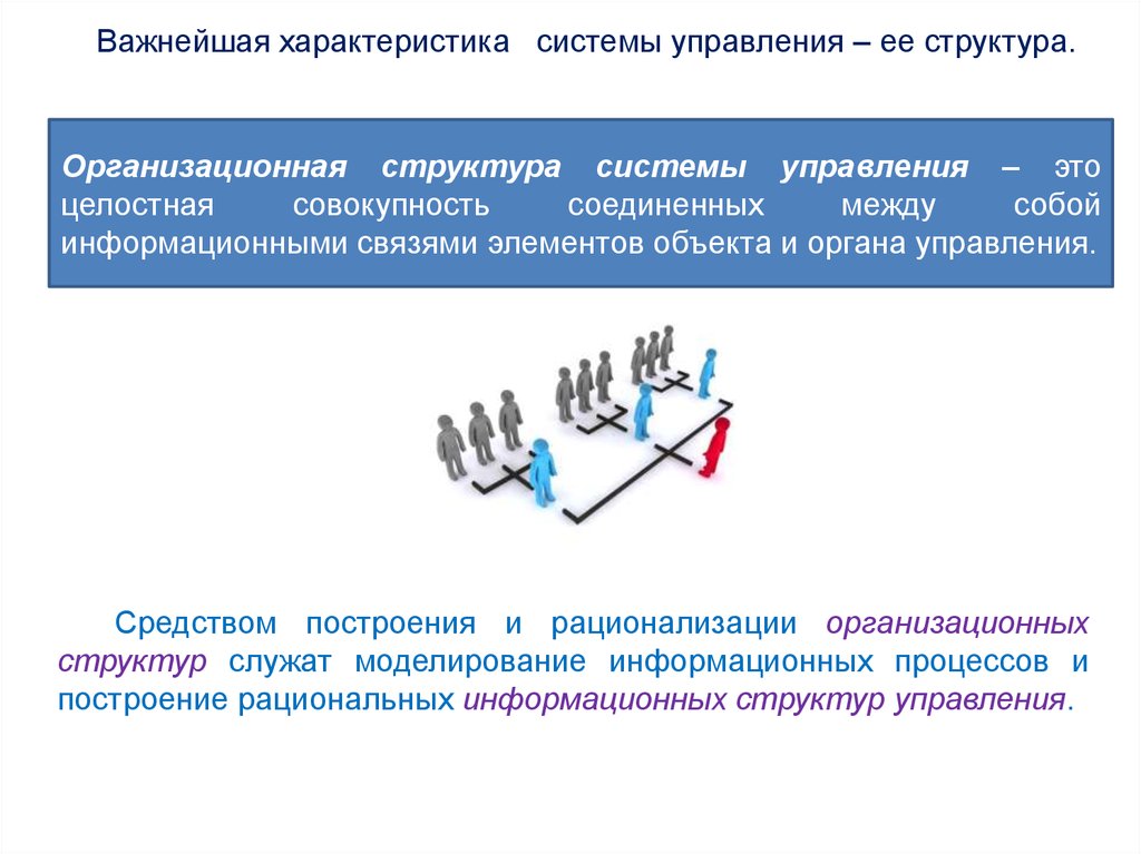 Системный подход в изучении менеджмента. Понятие системы. (Тема 3 ...