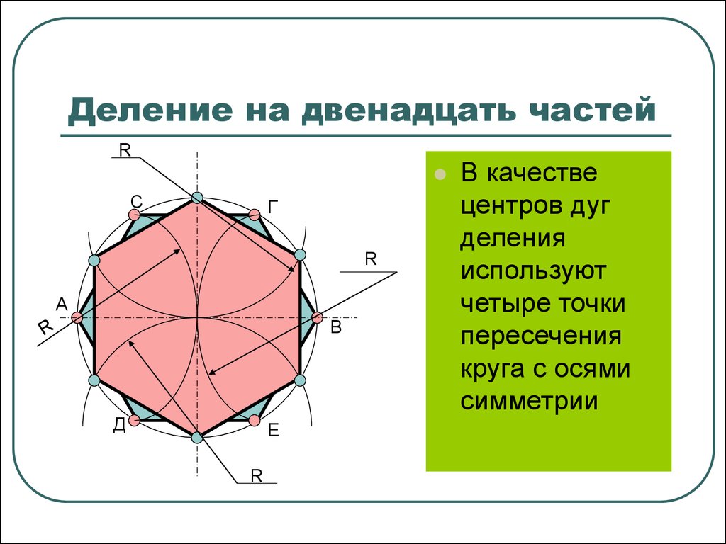 Деление фото на части