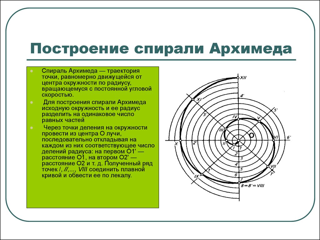 Как нарисовать спираль циркулем